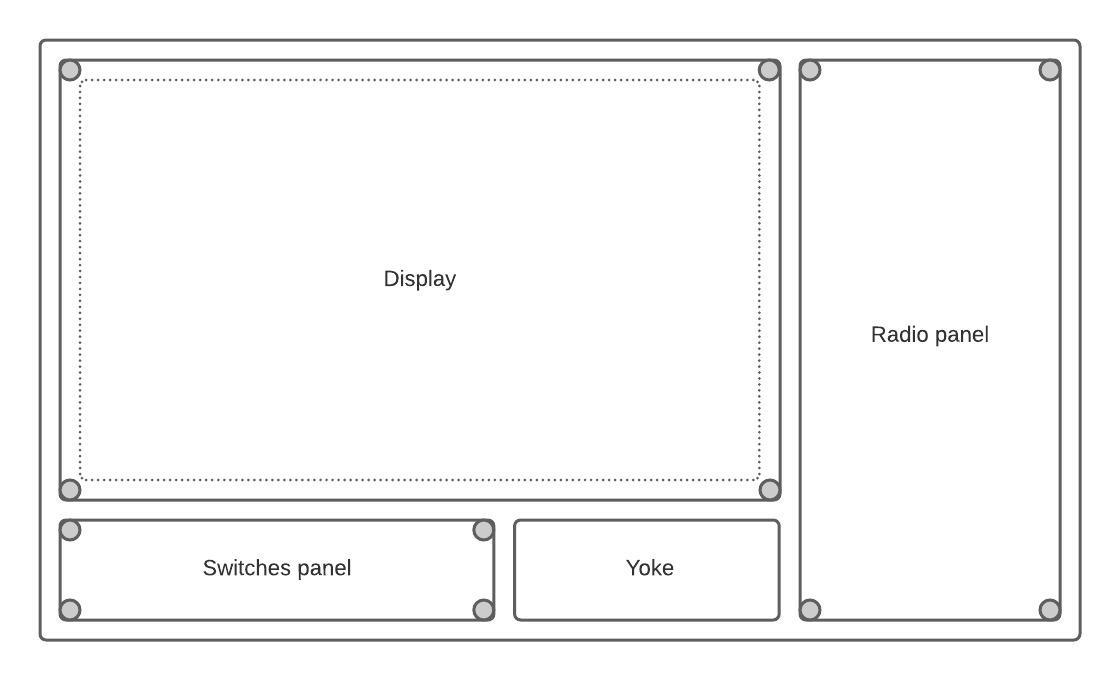 Configurable cockpit layout